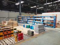 倉儲(Warehouse)